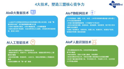 三盟科技斩获CMMI5全球软件领域权威认证，引领教育软件科技领域技术开发新高度