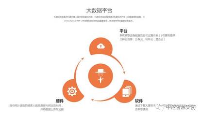 分享 ‖ 你在科技面前，只是个人类 教育软件科技领域的技术开发迷思与人文思考