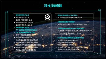 科技谷获数千万元A轮融资，致力于打造中国版Palantir